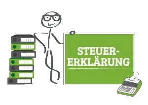 Steuererklärung