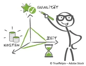 Qualität Jahresabschlussprüfung