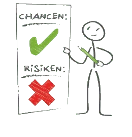 Chancen und Risiken Jahresabschlussprüfung