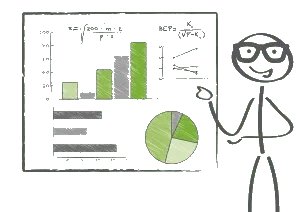 Auswertung des Jahresabschlusses